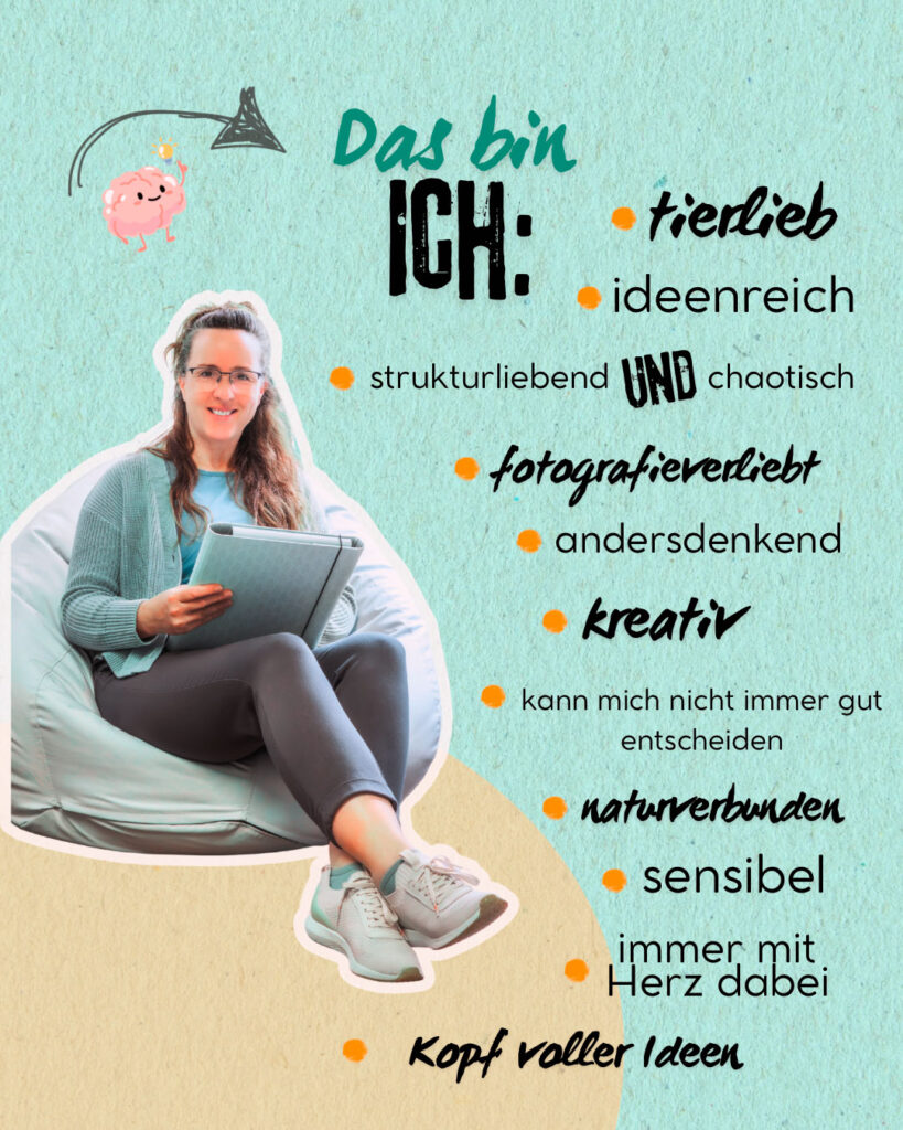 Das bin ich, Andrea Hasler